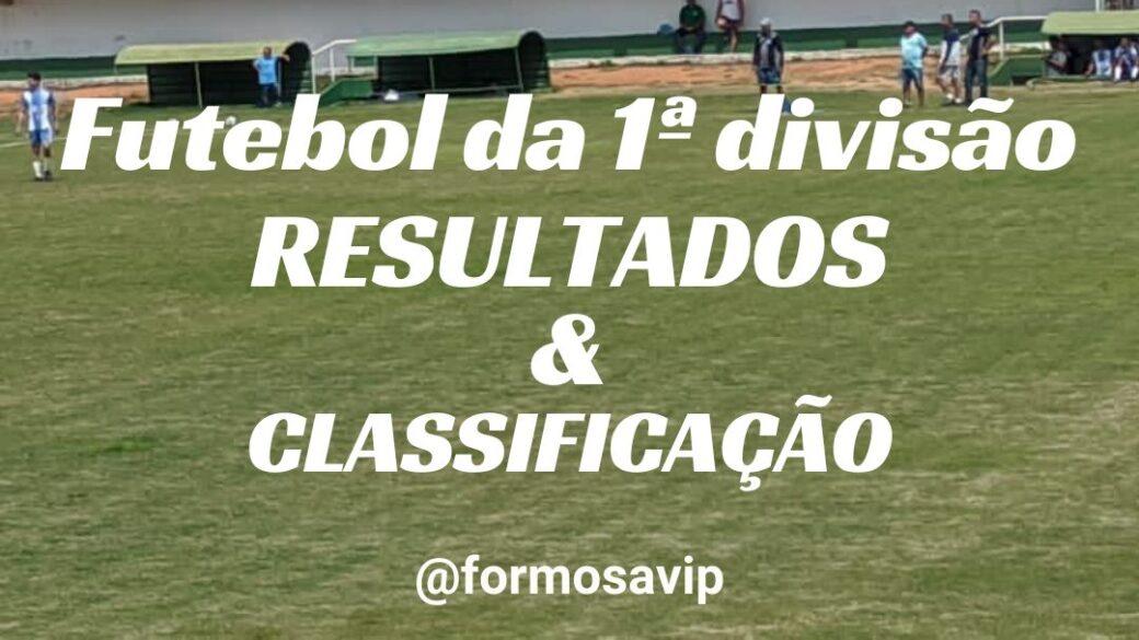 Resultados da 6ª rodada do Campeonato Formosense de Futebol da 1ª divisão 2023